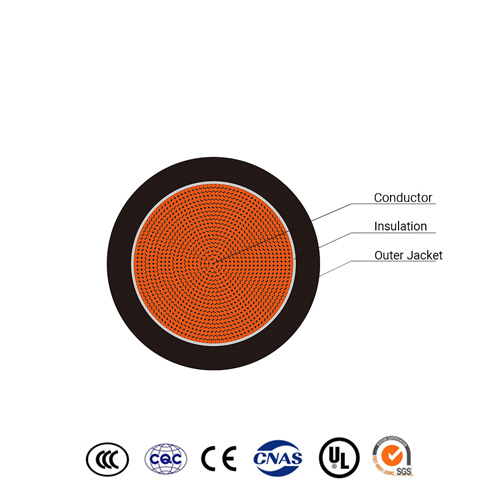 H01N2-E Welding Cable - Image 2